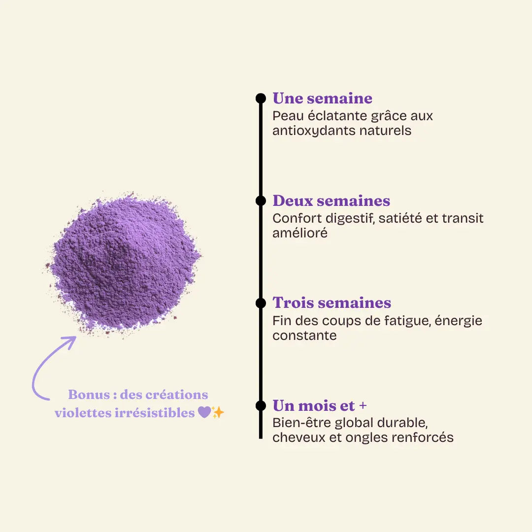 Poudre d'Ube 100% Pure - Ubeya - Ubeya